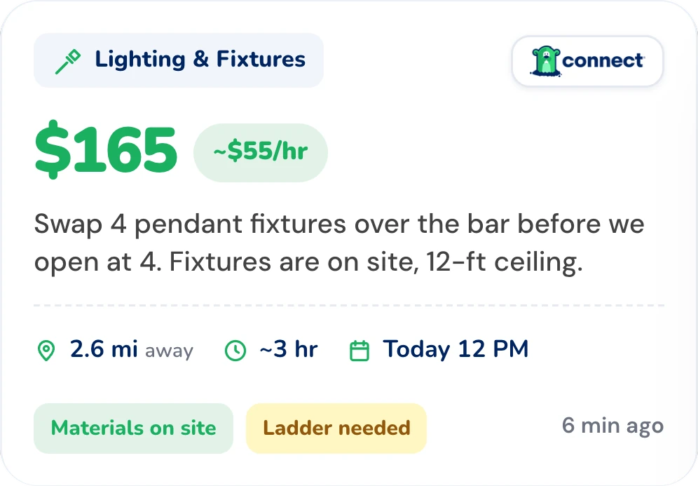 Gopher Connect, Lighting & Fixtures, $165: swap 4 pendant fixtures over a bar